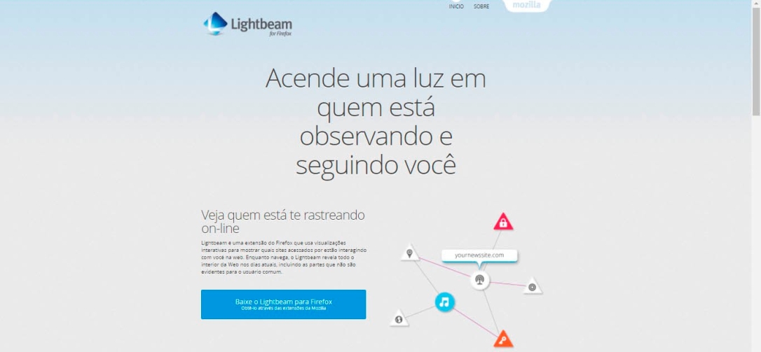lightbeam